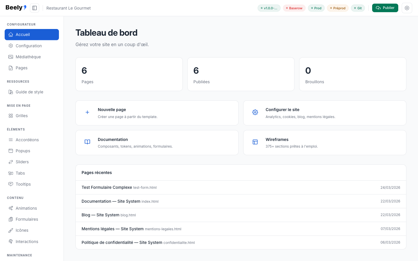 Dashboard du configurateur — statistiques, actions rapides et pages récentes